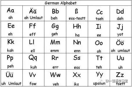 元的音节是什么意思元音节和辅音节