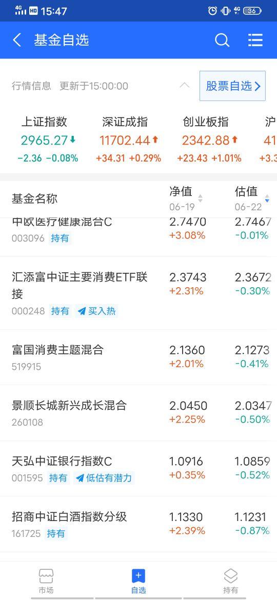 养基要耐心，多看少动