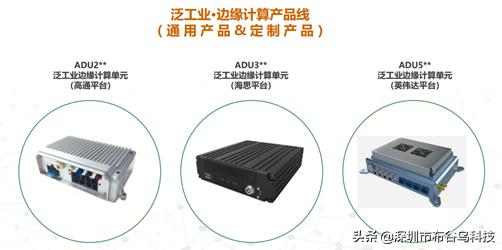 布谷鸟：ADU系列-泛工业边缘计算单元产品线介绍