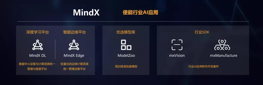 華為AI的另一面