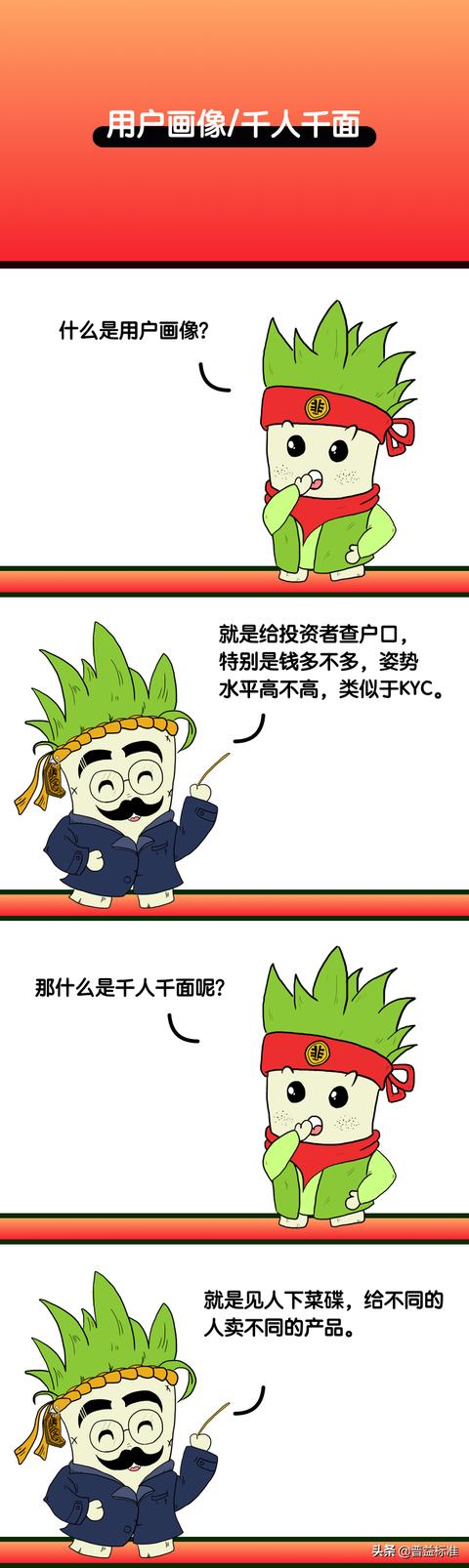 金融人混互联网圈需要掌握的知识点都在这里！