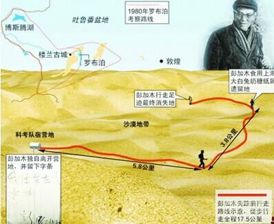 中国历史上最著名的失踪迷案——彭加木事件