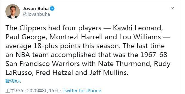 快艇收官創3大紀錄！板凳雙寶歷史第1，四星飆分書寫52年神蹟