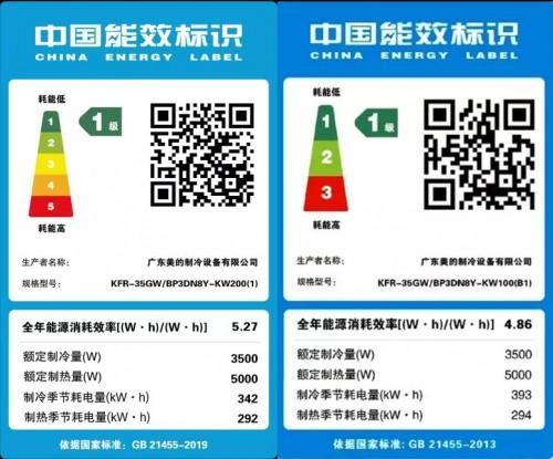 空调新能效7月1日正式实施，美的风语者II率先行动  第1张