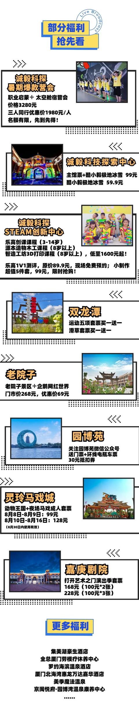 厦门这个地方百万消费券再度来袭！不容你错过