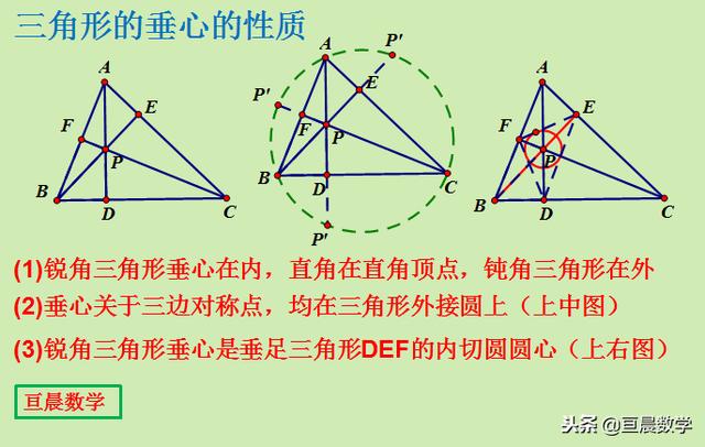 三角形中重心是什么线的交点 友邦知识网