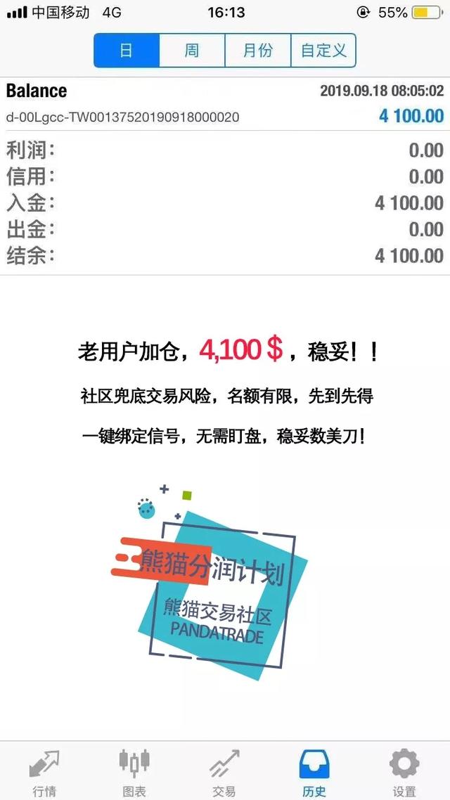 外汇量化跟单分润计划火爆认购中--熊猫交易社区297 / author:quantera / PostsID:1488345