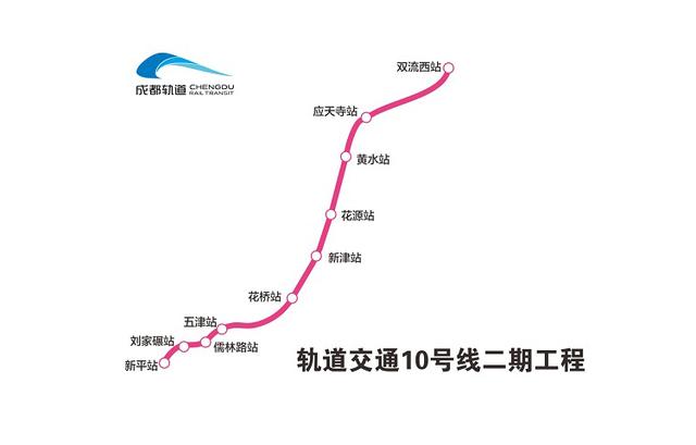 成都地鐵三條線路9月最新動態:13號線又多了兩個站