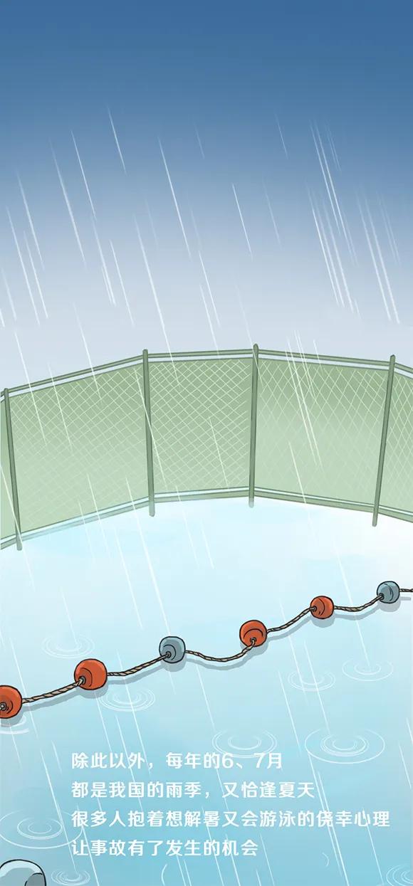 溺水|原来他们说的水鬼是……