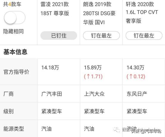 11.58万起售，增配不增价，2021款丰田雷凌香不香？