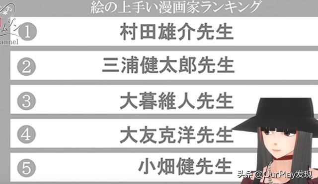 居然沒有鳥山明、井上雄彥？ 100位漫畫家，選出的最強畫工排行榜