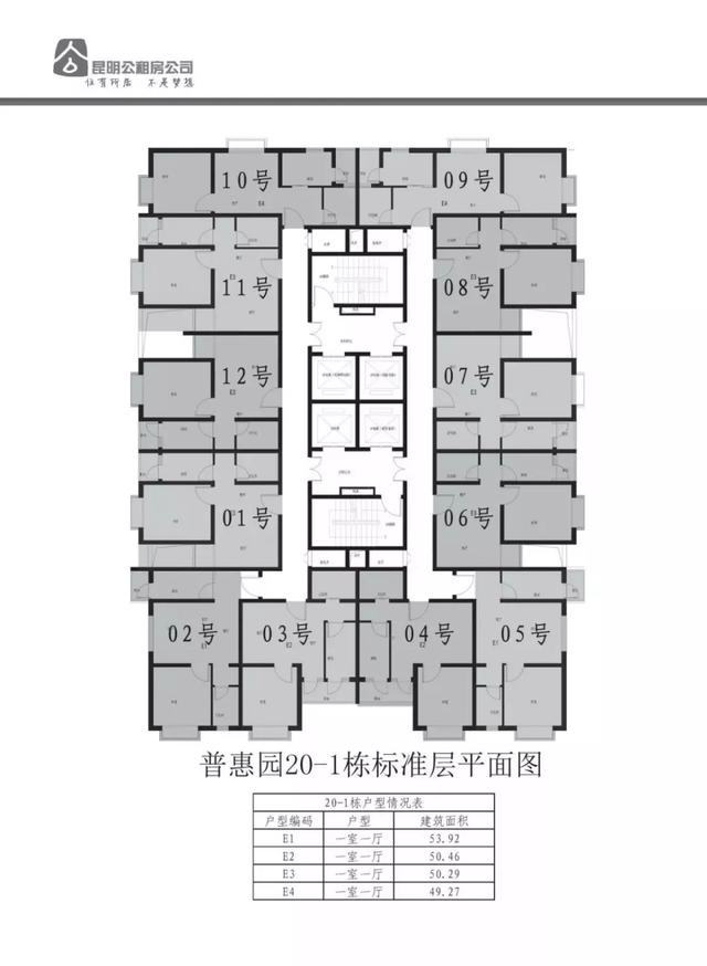 超级详细！市级统建公租房10个项目数量、租金、户型亮点全在这儿