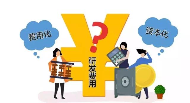 资本化费用(资本化费用化什么意思)