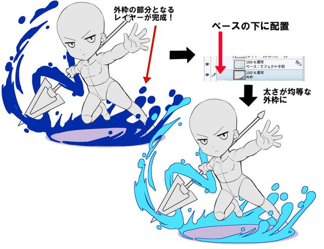 常见的游戏人物特效画法风火水电四大元素的绘画技巧