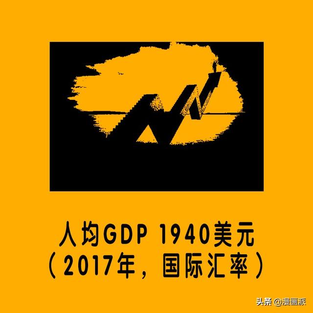 一分鐘把握:“印度尼西亚”