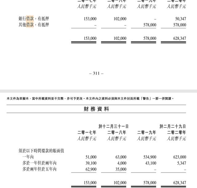 奥园总裁"限高风波"背后:负债额攀升60% 激进扩张下的投资赌局