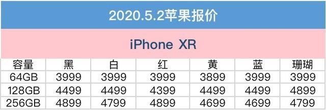 4月28日iPhone京东商城价格：iPhone全系列型号团体减价为缘何？