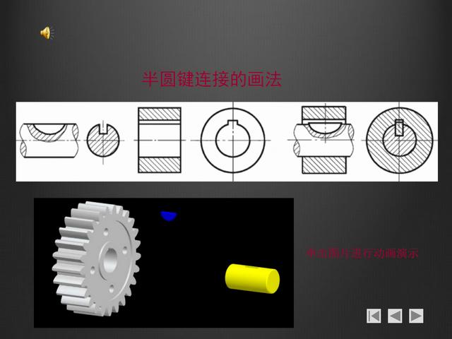 螺紋畫法大全，螺紋的分類，鍵的連接，銷連接和軸承連接基礎(chǔ)知識