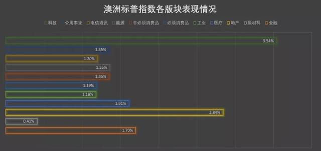 中印边境大量军队集结，5亿印度民众怒删中国App！《国安法》之下香港资本市场何去何从？