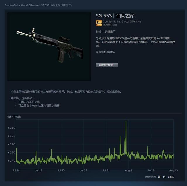 CSGO皮肤推荐——SG 553军队之辉