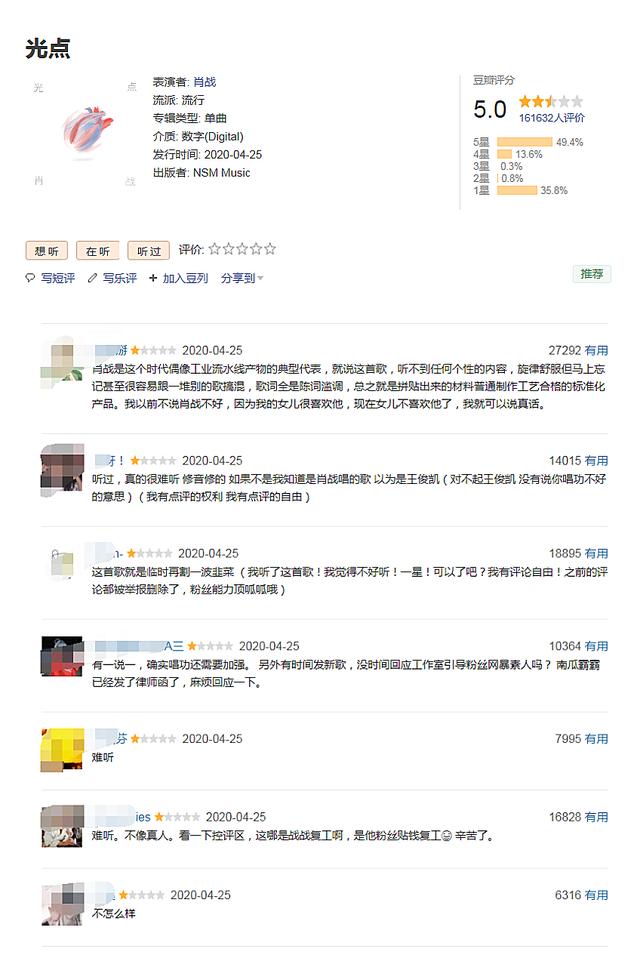 销售额破亿，豆瓣分却10分跌至5.0分，《光点》究竟该打几分？