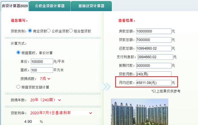 内循环丨让年薪160万的天才少女都感叹的房价会有变化吗？