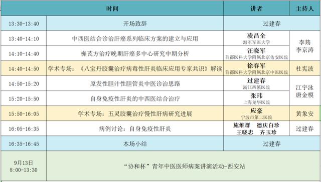 中华中医药学会肝胆病分会第二十一次全国中医肝胆病学术会议通知