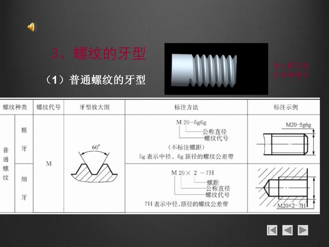 螺紋畫法大全，螺紋的分類，鍵的連接，銷連接和軸承連接基礎(chǔ)知識