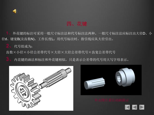 螺紋畫法大全，螺紋的分類，鍵的連接，銷連接和軸承連接基礎知識