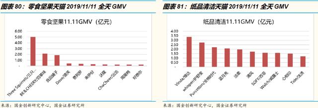 万字洞察电商下一个十年"