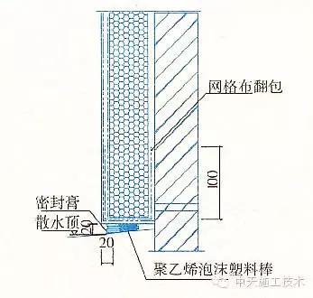 外墙保温施工十五种做法大全