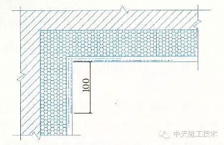 外墙保温施工十五种做法大全