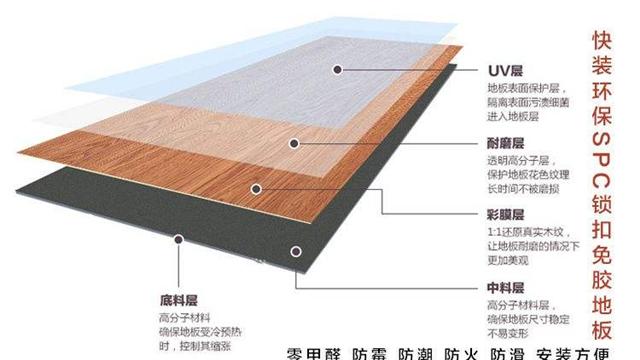 木地板多少钱一平方