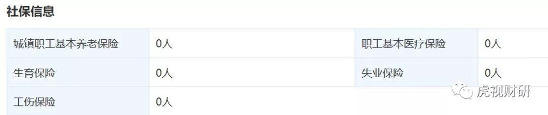 A股不允许这么牛逼的上市公司存在