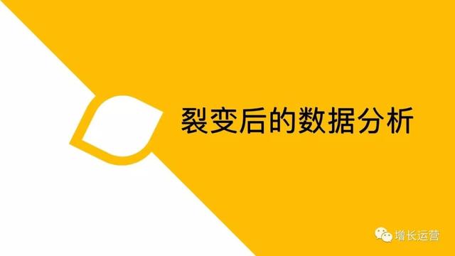 做裂变活动的技巧及策略