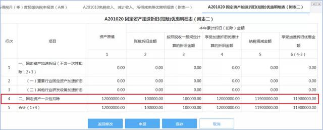 与疫情防控相关的企业所得税税收优惠政策