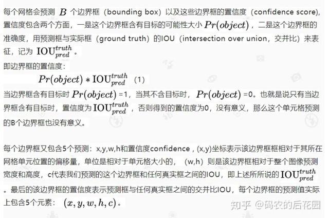 小白也能弄懂的目标检测YOLO系列之YOLOV1 - 第二期