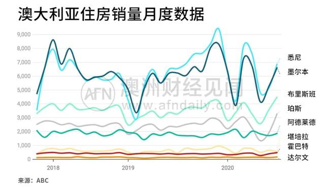 相比87年股灾、08年金融危机，本轮疫情下的楼市在哪个位置？