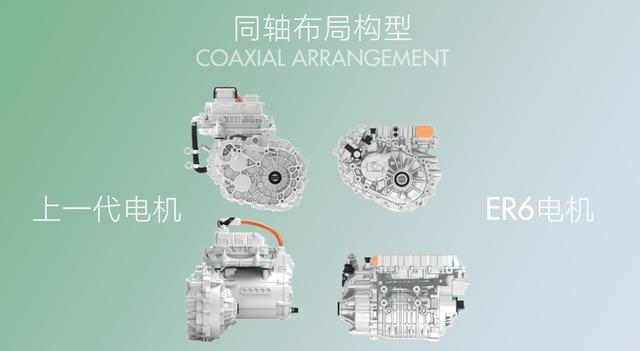 别再看Model 3了，这款纯电轿车续航不输特斯拉，价格却不到20万