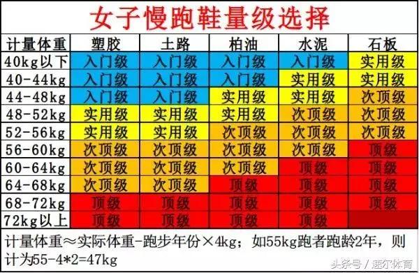 吴亦凡竟然穿精神小伙同款鞋，李宇春还为其代言？