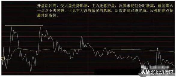 社保基金收益或创新纪录！二季度追买大消费+医药股，谁会涨成下一只“千元茅台股”（附名单一览）