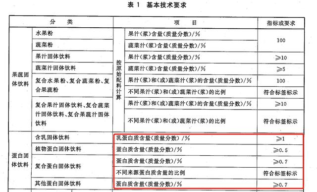 郴州大头娃娃再现，「奶粉」生产方称「没有夸大宣传」，谁为孩子的生命负责？