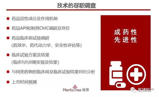 生物医药领域商业投融资的尽职调查