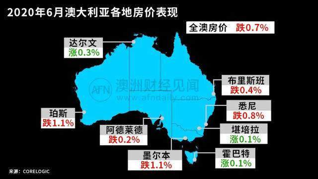 相比87年股灾、08年金融危机，本轮疫情下的楼市在哪个位置？