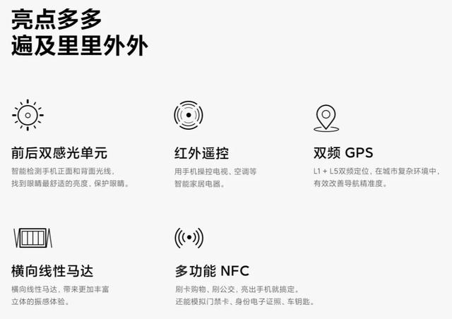 啊？以后有NFC的手机都能无线充电了？