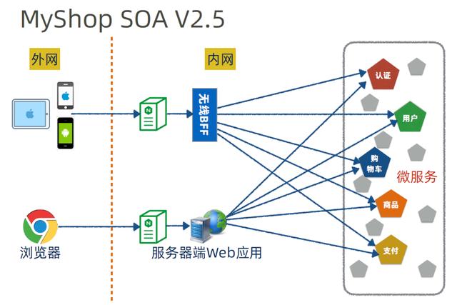 e12cd81442714dcc95abff26173fced6