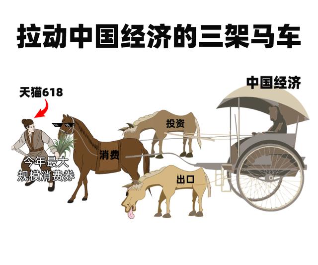 100亿消费券准备好了！天猫618蓄势待发，报名品牌均创纪录