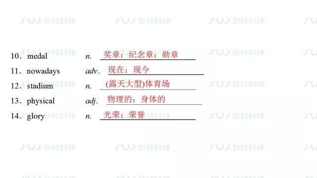 高考英语一轮复习：必修1 Unit 2（人教版重难点、考点）