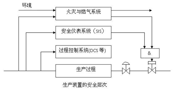 Sis密码 Sis001邀请码免费获取 好唯一