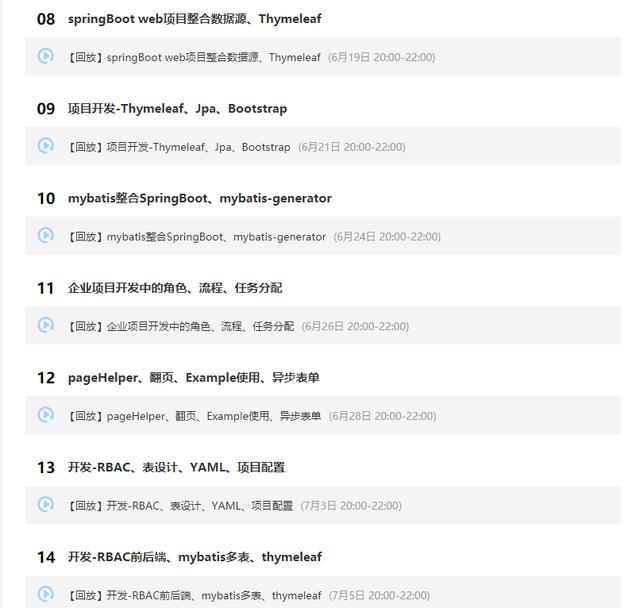 不多说,从0开始到年薪百万,精通这100个技术点就够了